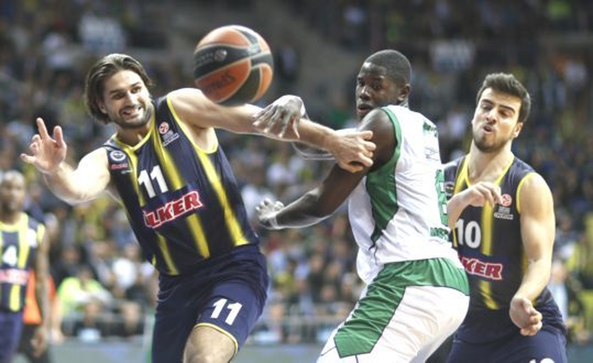 Turkish Airlines Euroleague