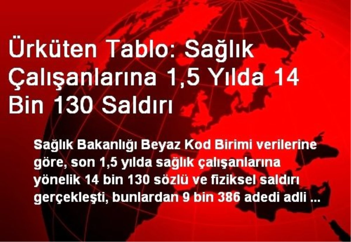 Ürküten Tablo: Sağlık Çalışanlarına 1,5 Yılda 14 Bin 130 Saldırı