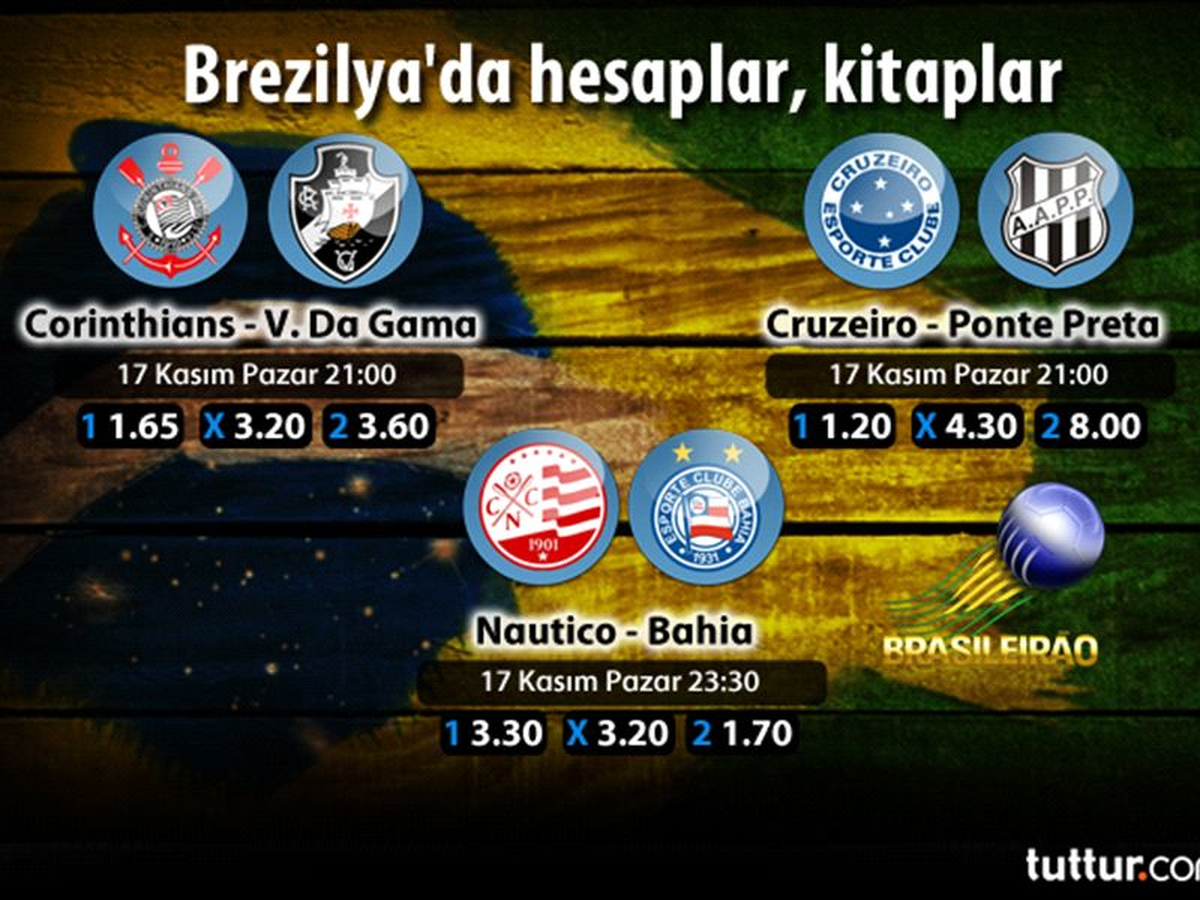 Brezilya\'da Hesaplar, Kitaplar