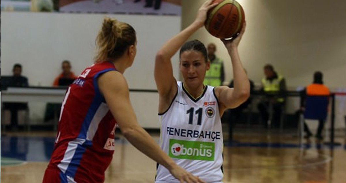 Türkiye Kadınlar Basketbol Ligi