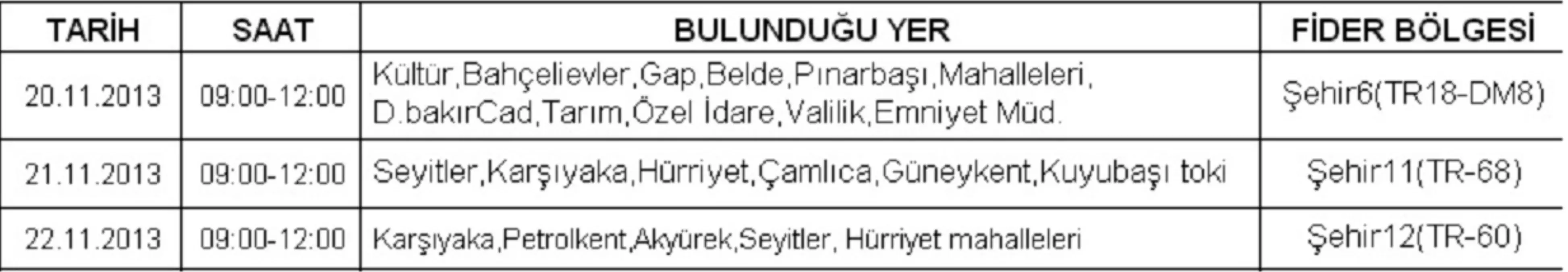 24 Mahallede Elektrik Kesintisi Uygulanacak