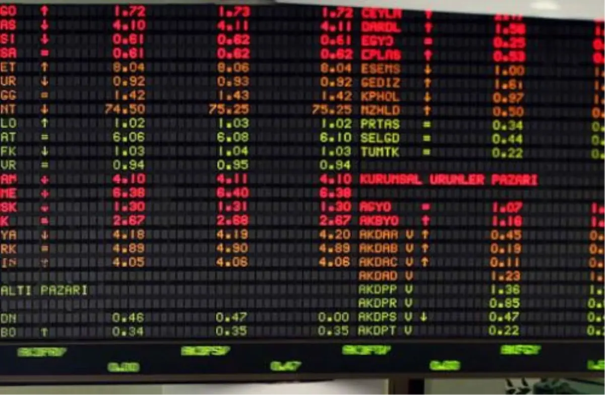 Borsa Istanbul A.s. Hısse Alım Satım Bıldırımı 18.11.2013 10:27:52