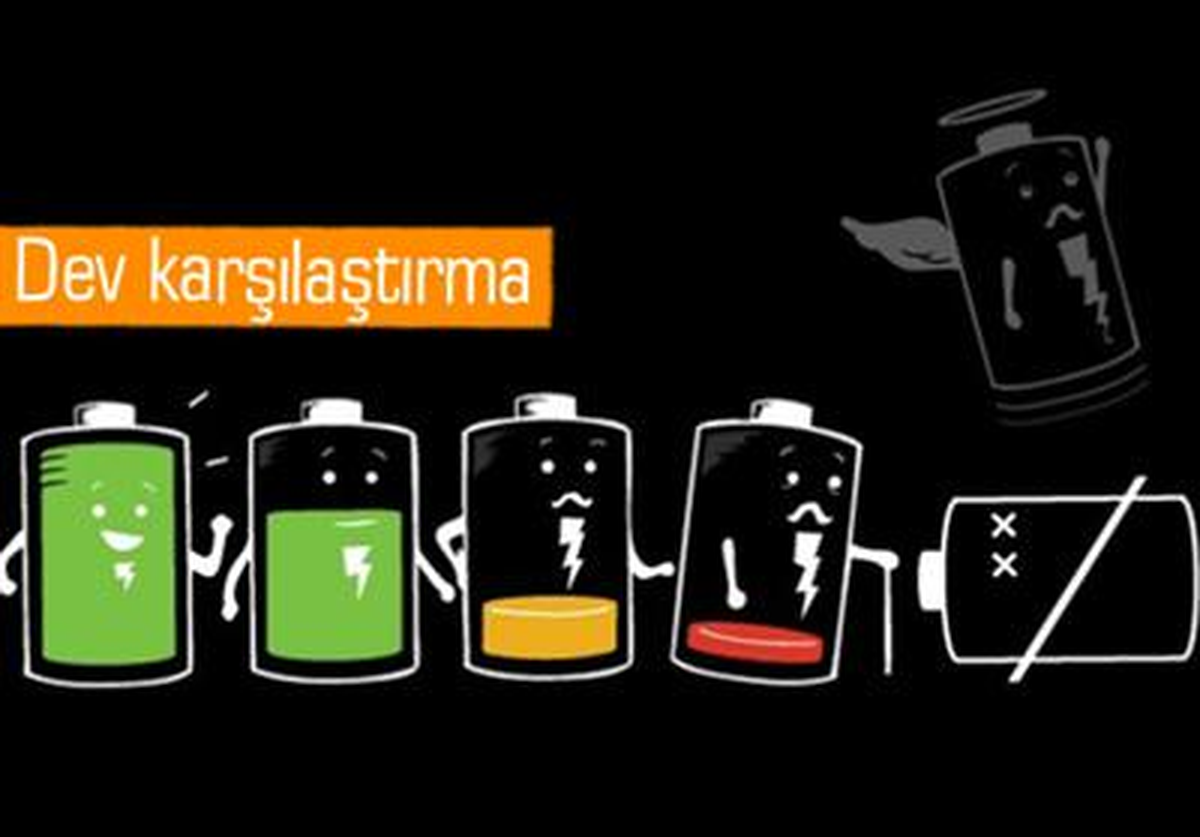 Hangi Akıllı Telefonun Bataryası Ne Kadar Gidiyor?