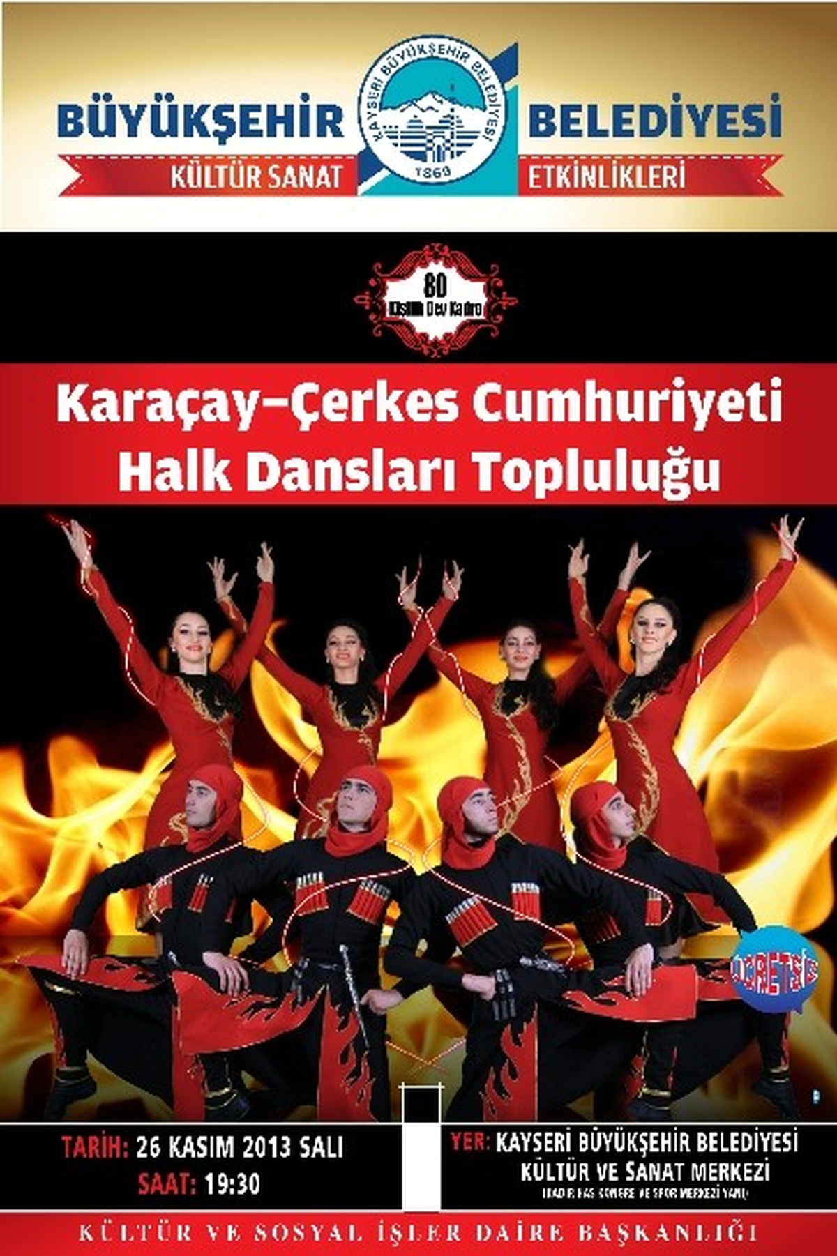 Kayseri\'de Kafkas Rüzgarı Esecek