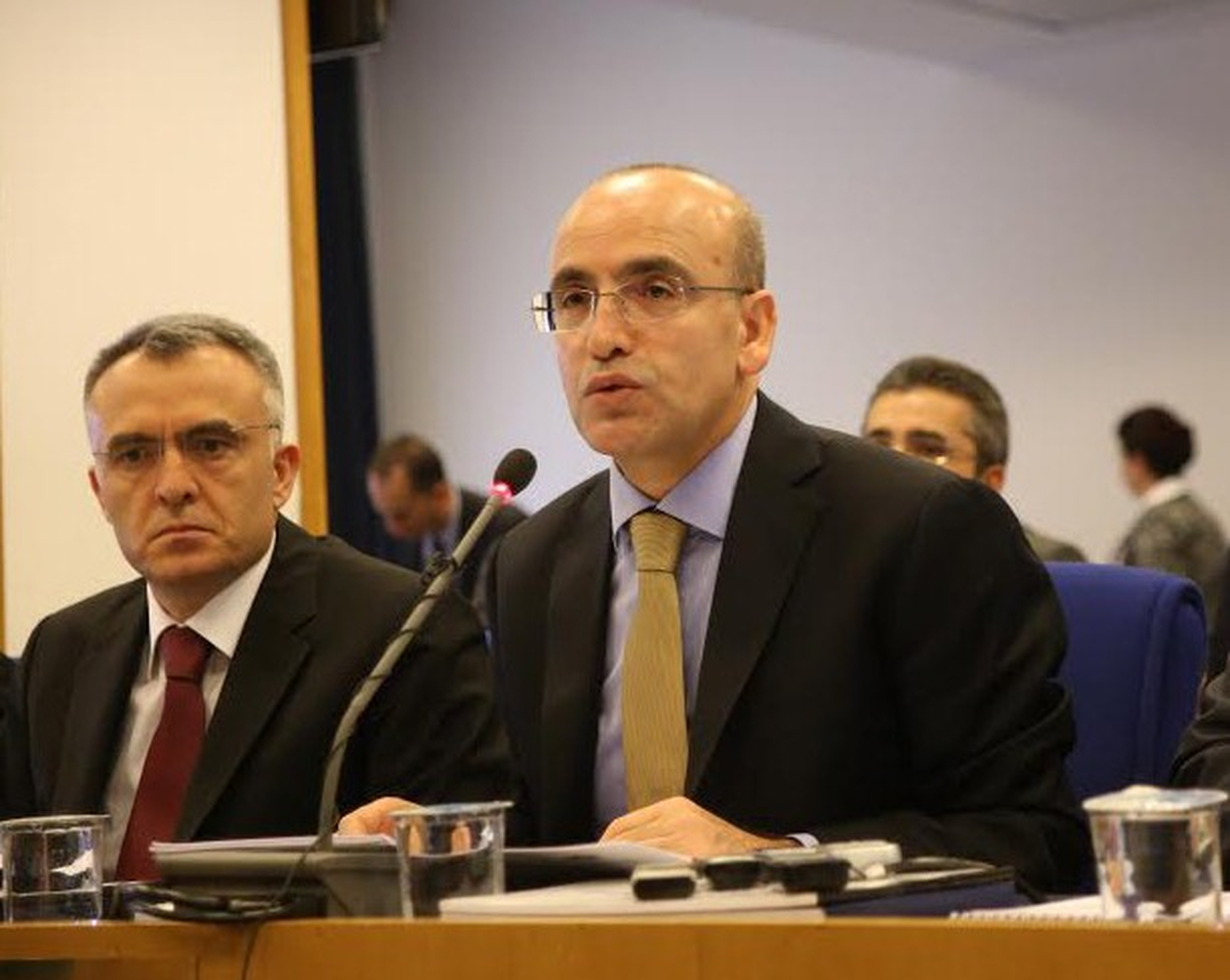 TBMM Plan ve Bütçe Komisyonu Görüşmeleri