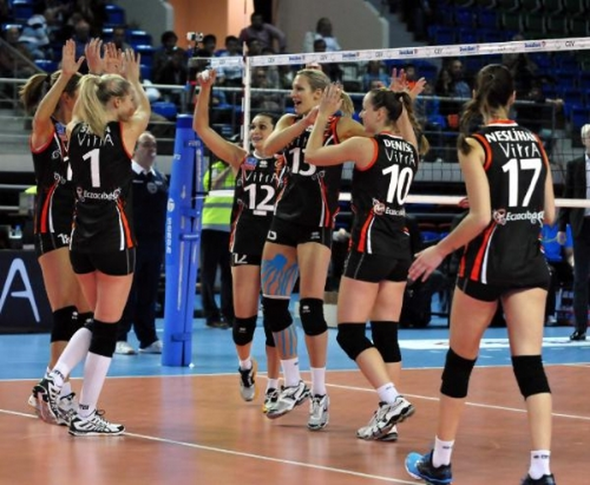 Voleybol: Avrupa Kupaları