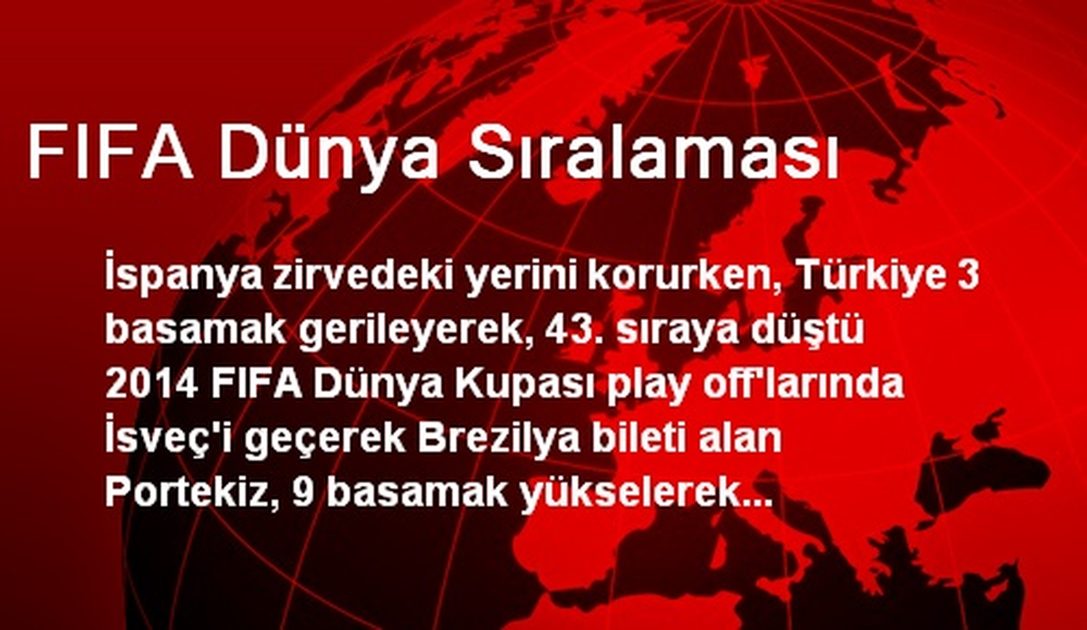 FIFA Dünya Sıralaması