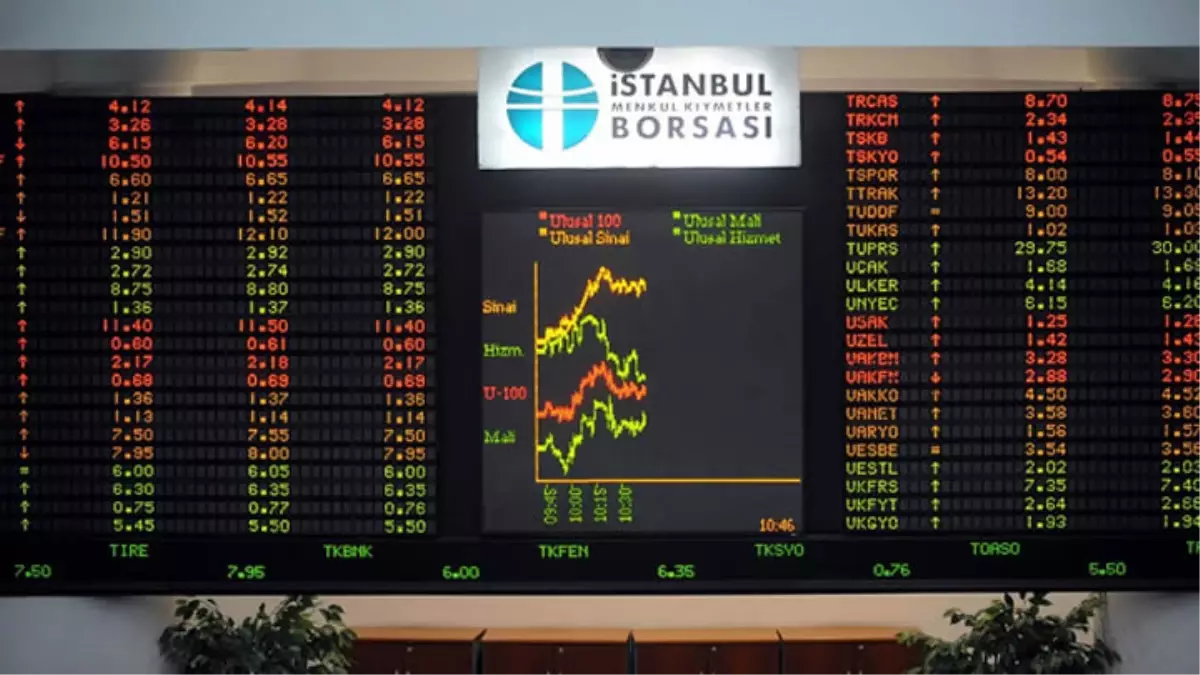 Borsa Istanbul A.s. Endekslere Sırket Ilave Edılmesı 29.11.2013 15:36:25