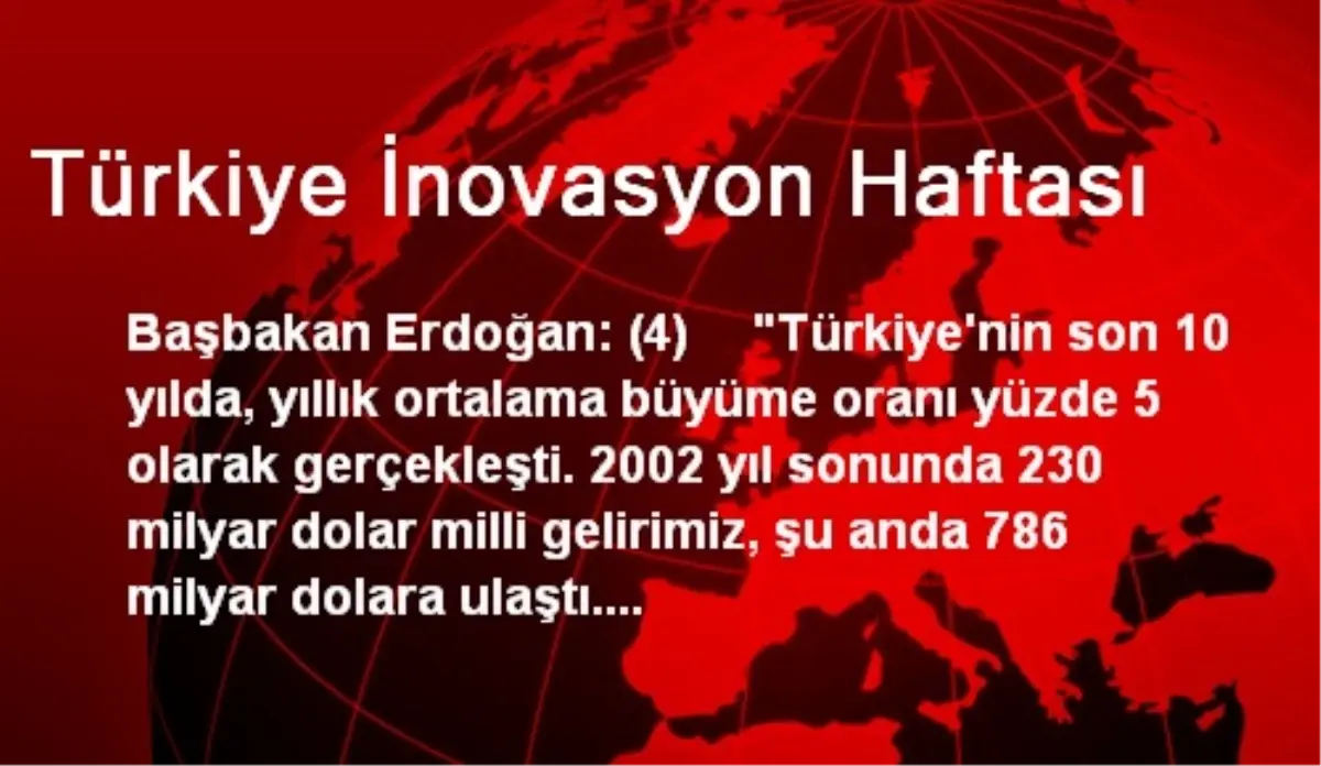 Türkiye İnovasyon Haftası