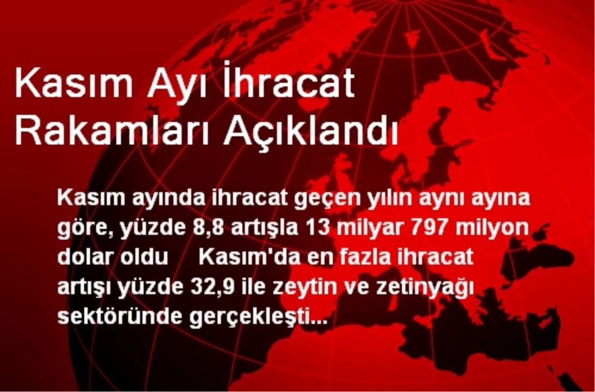 Kasım Ayı İhracat Rakamları Açıklandı