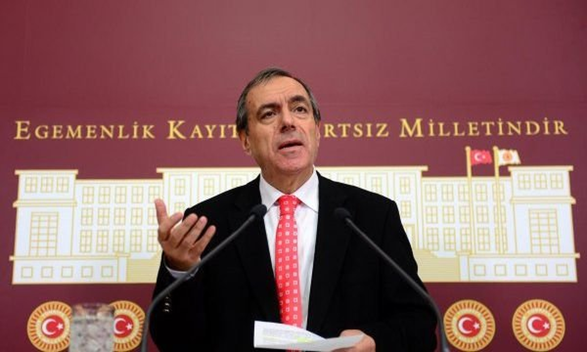 Chp\'li Kart, Ysk\'nın İşleminin İptali İçin Dava Açtı