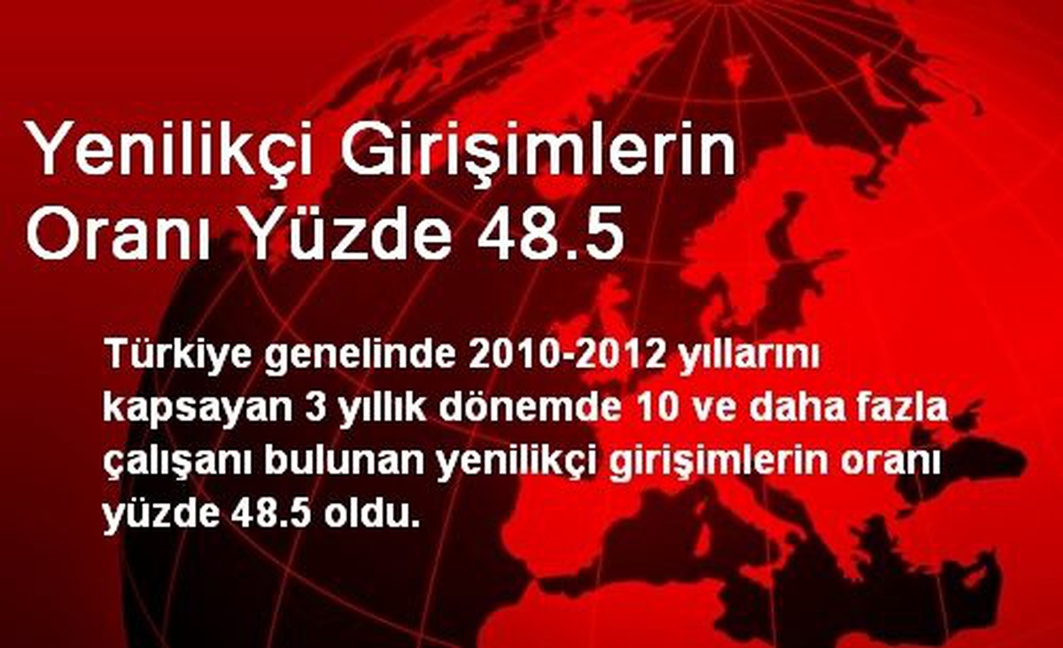 Yenilikçi Girişimlerin Oranı Yüzde 48.5