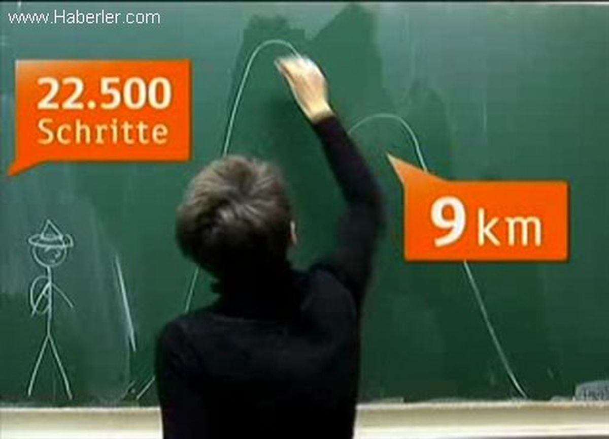 Alman Medyası Pısa Sonucunu Değerlendirdi İstatistiklere Değil Okullara Bakın
