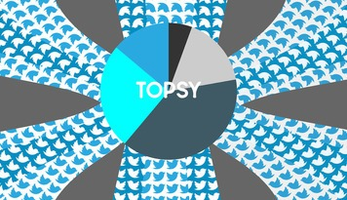 Twitter Ölçümleme Şirketi Topsy\'yi Apple Aldı
