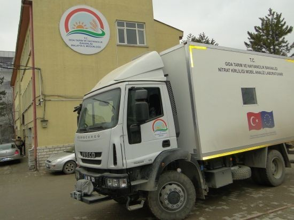 11 Ayda 413 Su Analizi Yapıldı