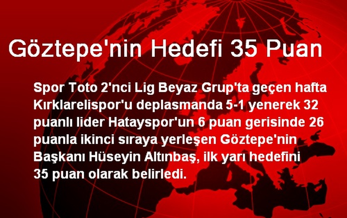 Göztepe\'nin Hedefi 35 Puan
