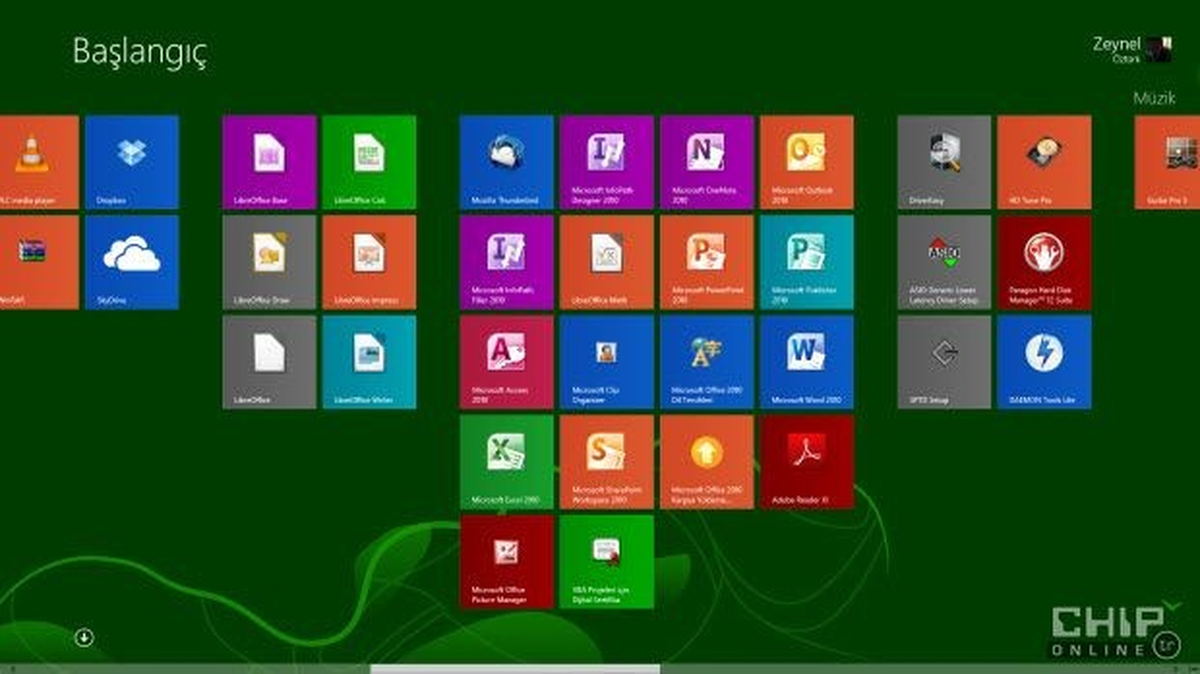 Bir Windows 8.1\'in sonu!