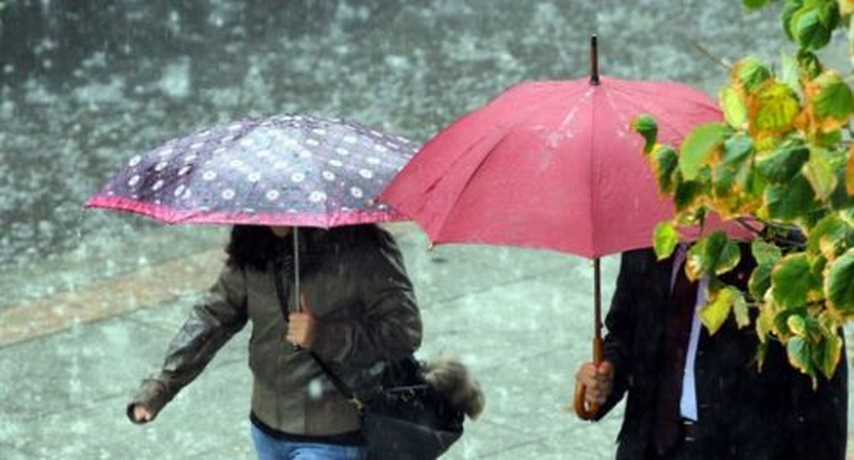 Meteorolojik Uyarı