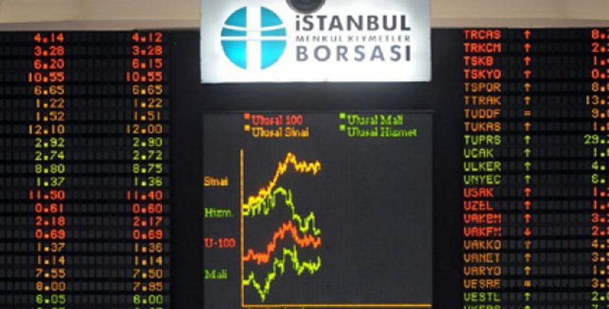 Metro Yatırım Menkul Degerler A.s. Hısse Alım Satım Bıldırımı 09.12.2013 18:19:27