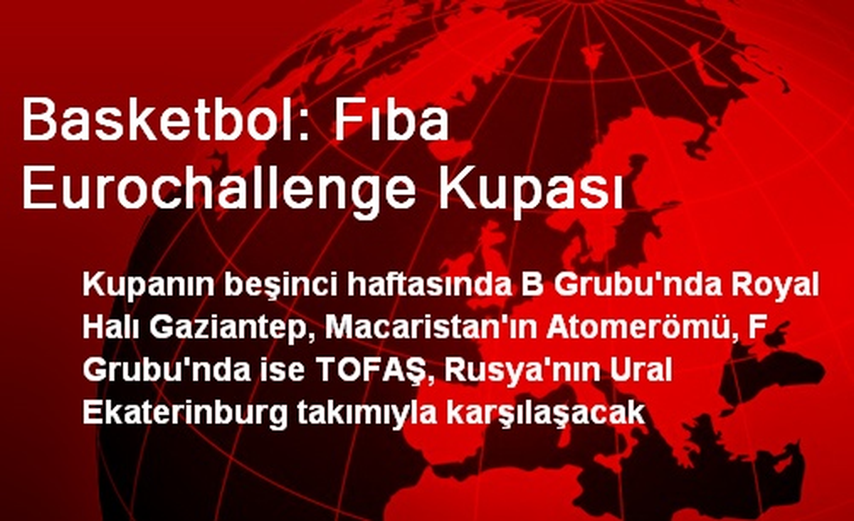 Basketbol: Fıba Eurochallenge Kupası
