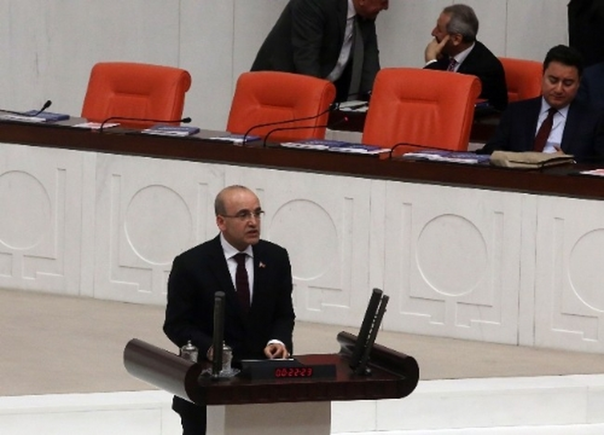 2014 Yılı Bütçesi TBMM Genel Kurulu\'nda