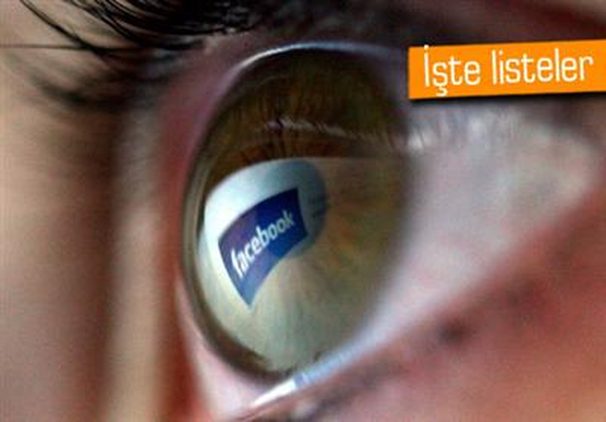 Facebook, 2013\'ün Trendlerini Açıkladı