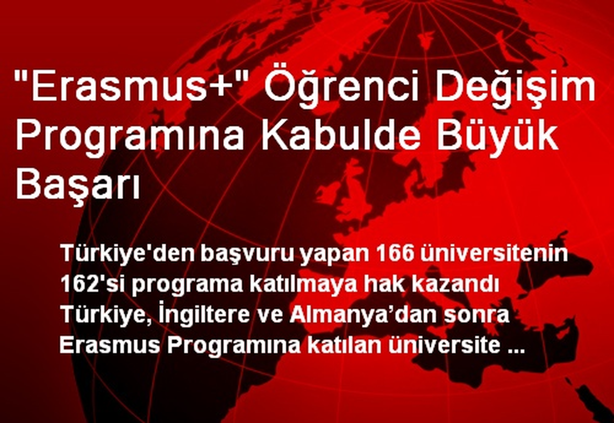 "Erasmus+" Öğrenci Değişim Programına Kabulde Büyük Başarı