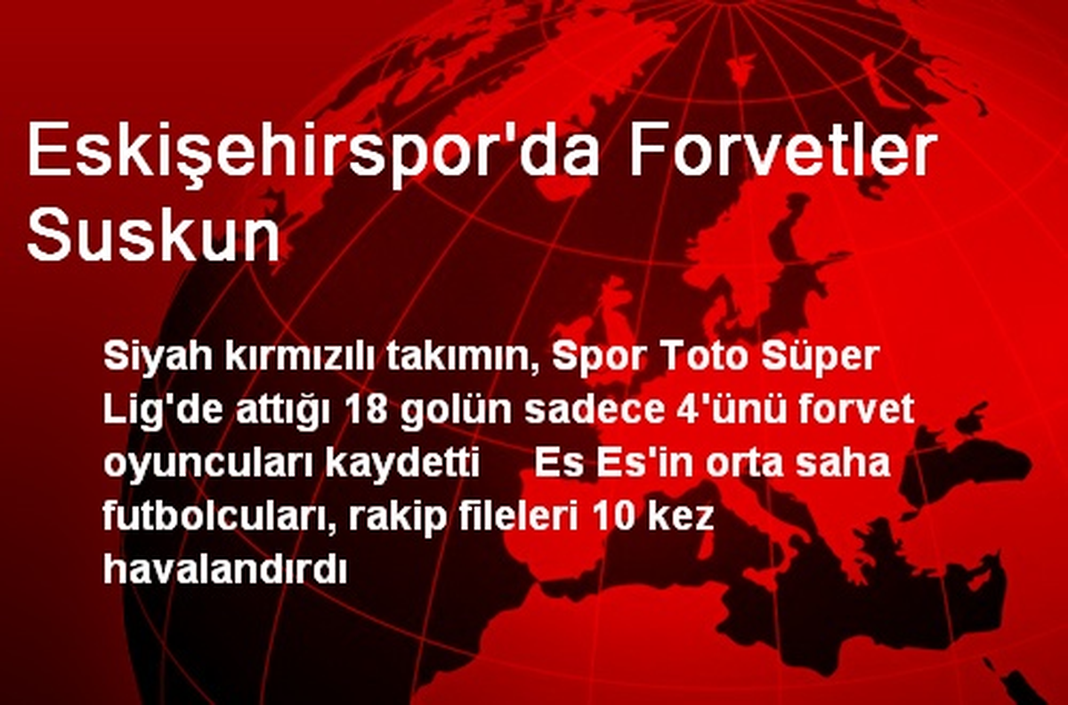 Eskişehirspor\'da Forvetler Suskun