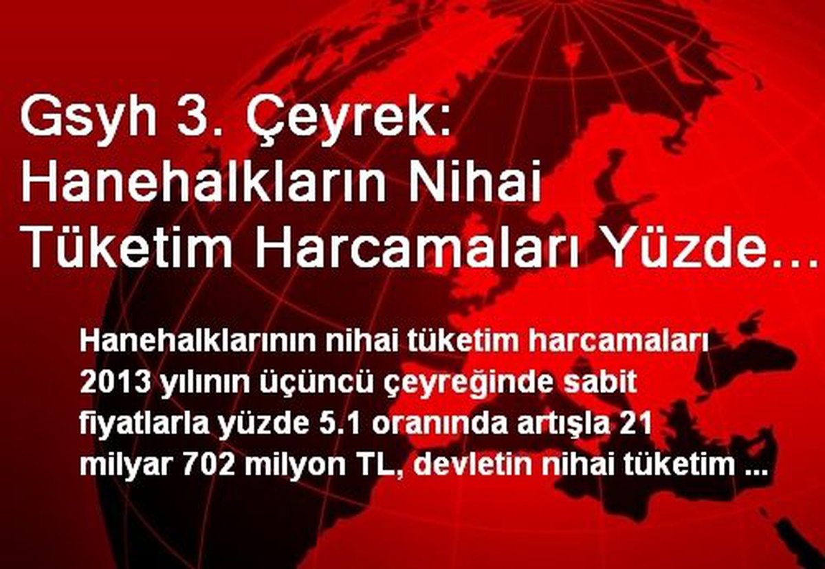 Gsyh 3. Çeyrek: Hanehalkların Nihai Tüketim Harcamaları Yüzde 5.1 Arttı