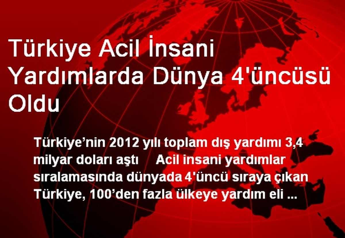 Türkiye Acil İnsani Yardımlarda Dünya 4. sü Oldu