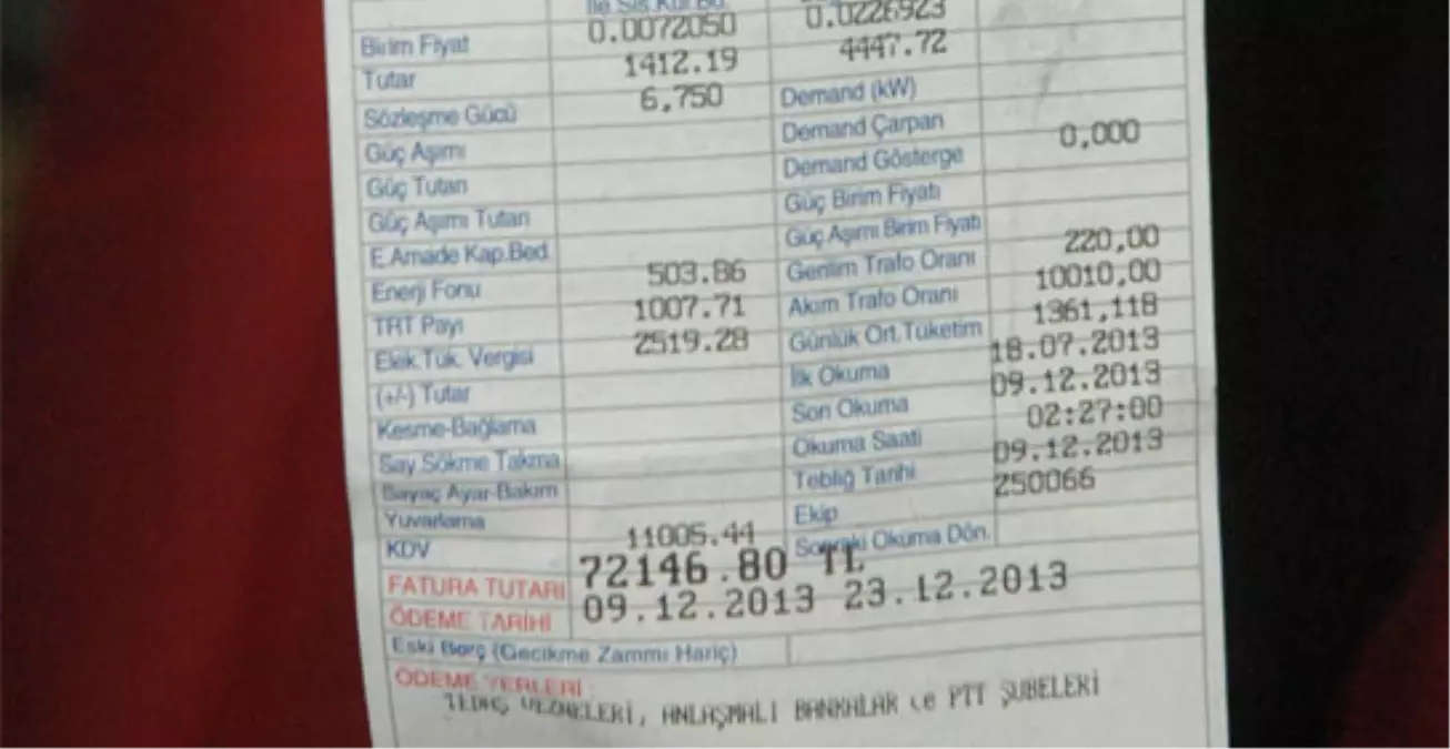 Kullanmadığı Eve 72 Bin Liralık Elektrik Faturası Geldi