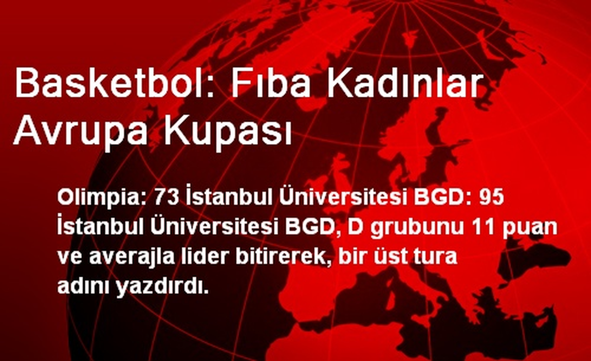 Basketbol: Fıba Kadınlar Avrupa Kupası