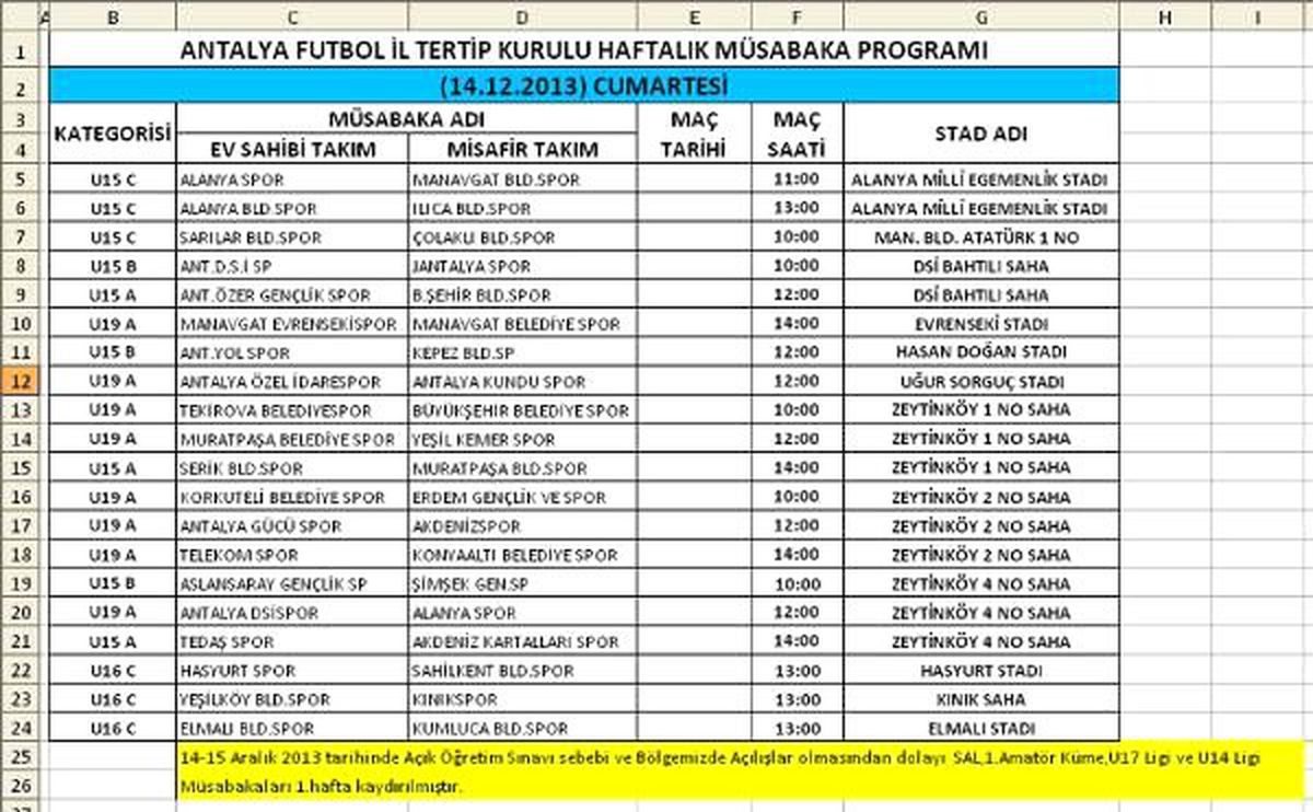 Antalya\'da Amatör Spora Başbakan Molası (2)