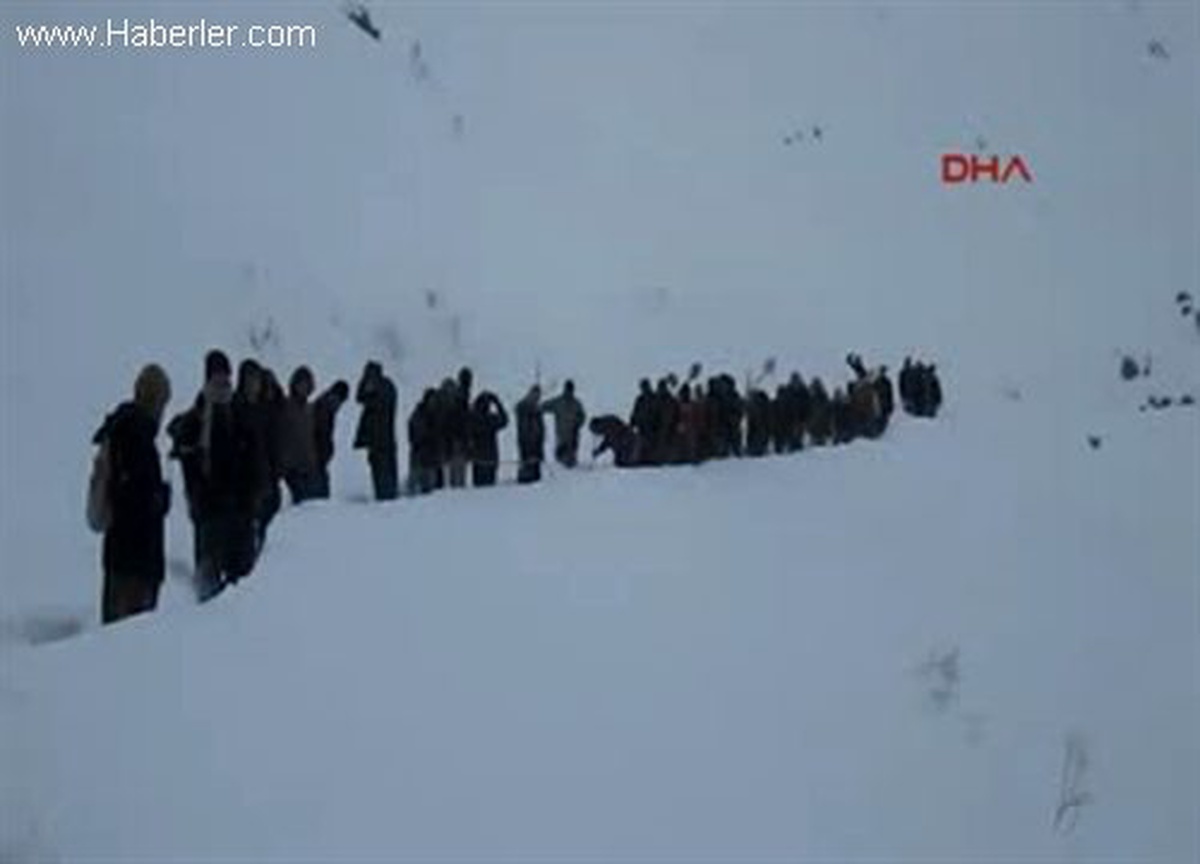 Çığ Altında Kalan 2 İranlının Cesetleri Çıkarıldı