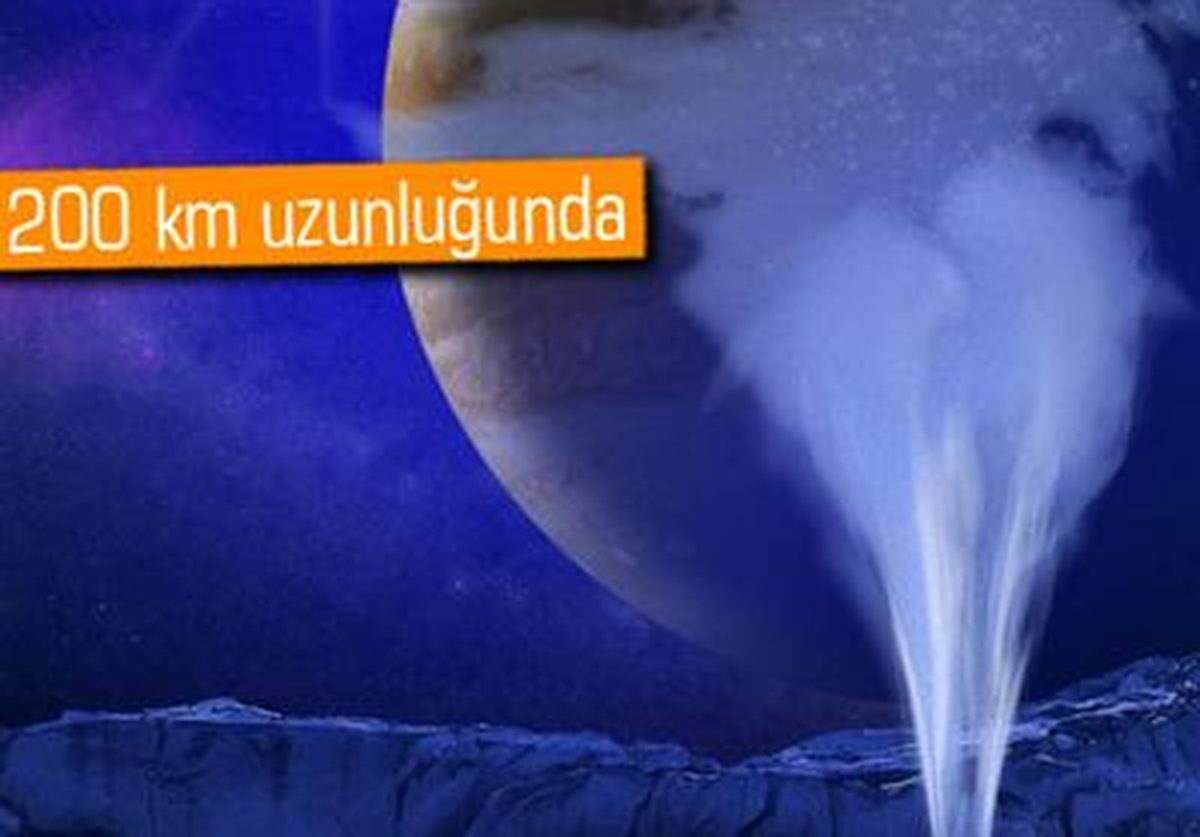 Jüpiter\'in Uydusu Buhar Püskürtüyor