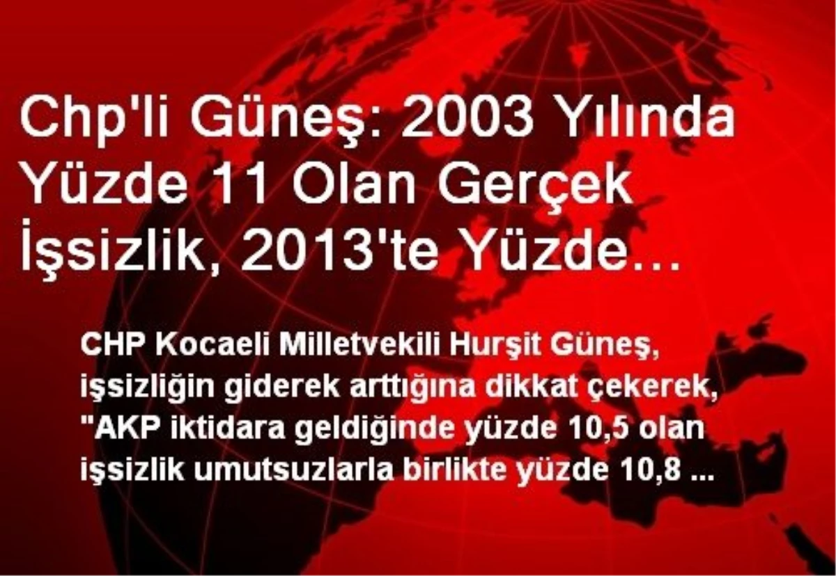 Chp\'li Güneş: 2003 Yılında Yüzde 11 Olan Gerçek İşsizlik, 2013\'te Yüzde 17\'yi Geçti