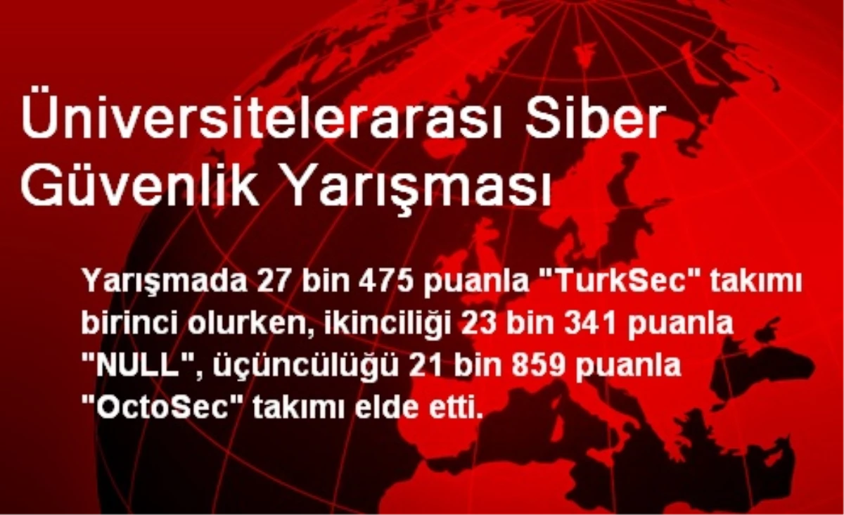 Üniversitelerarası Siber Güvenlik Yarışması