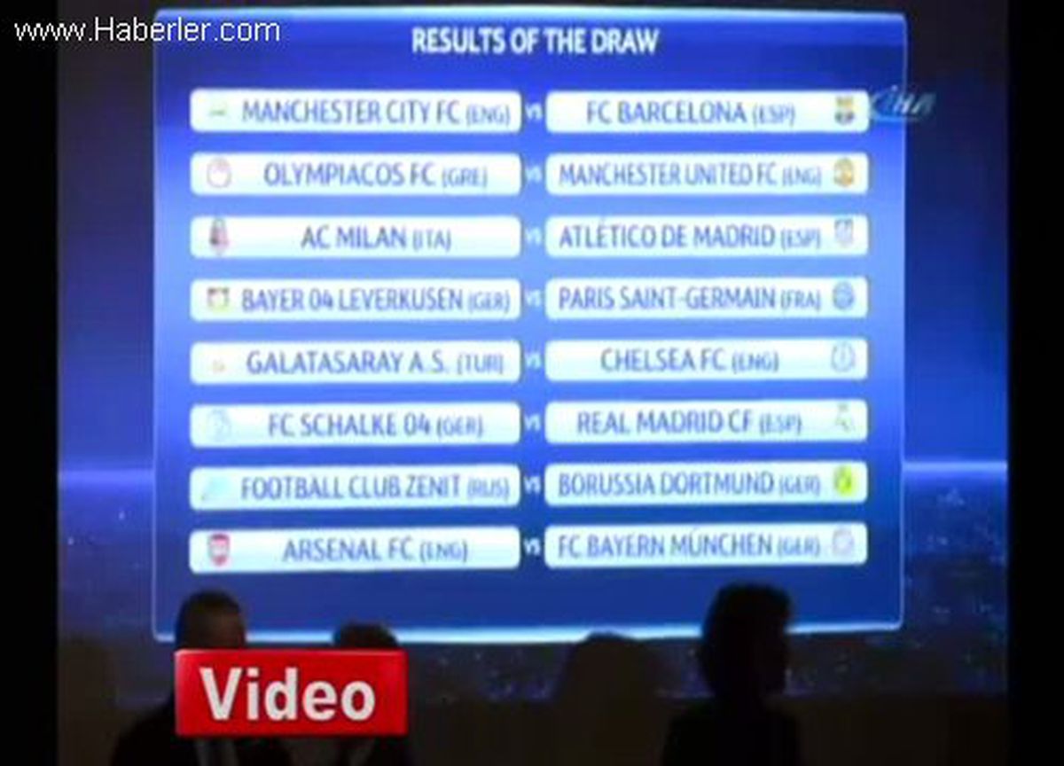 UEFA Şampiyonlar Liginde Galatasaray\'ın Rakibi Belli Oldu