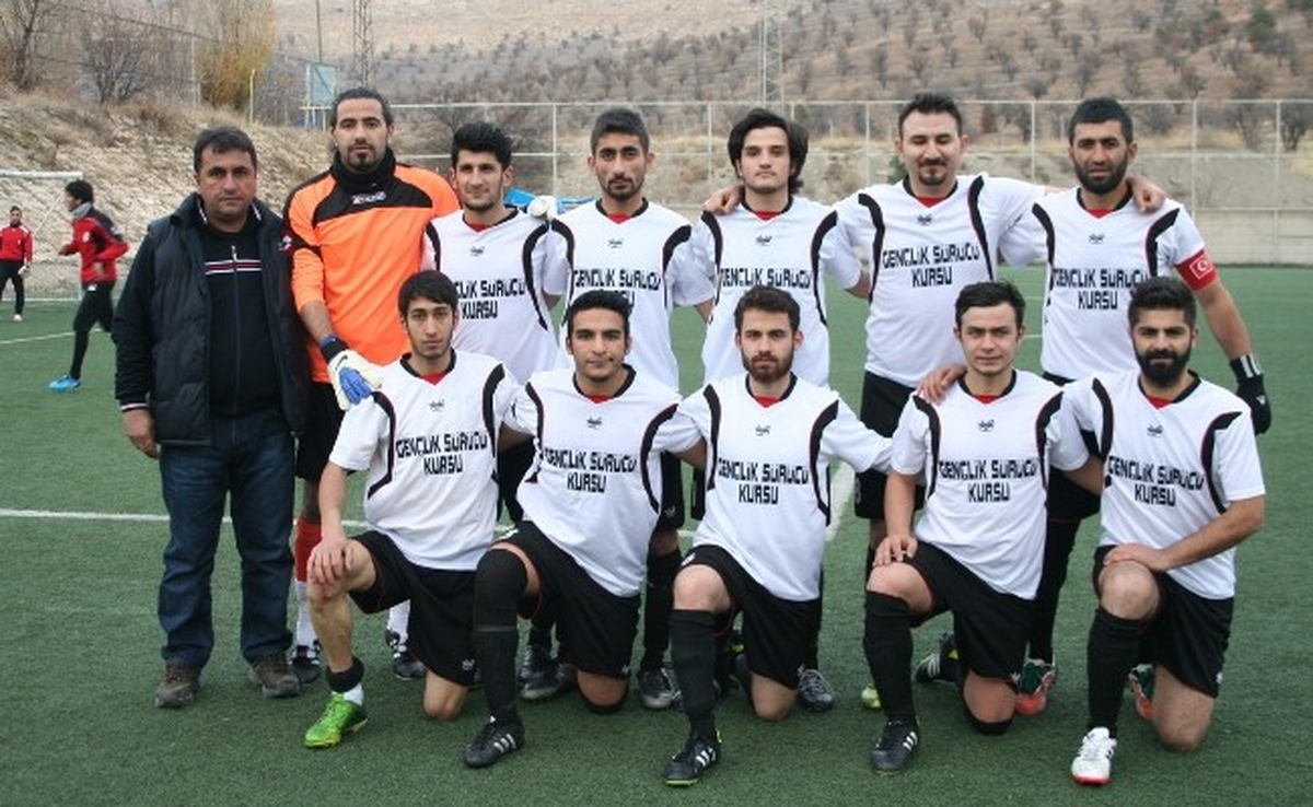 Malatya Amatör Küme Futbol Ligi