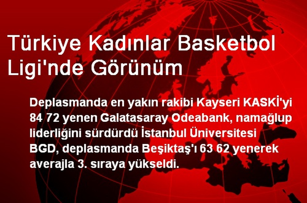 Türkiye Kadınlar Basketbol Ligi\'nde Görünüm