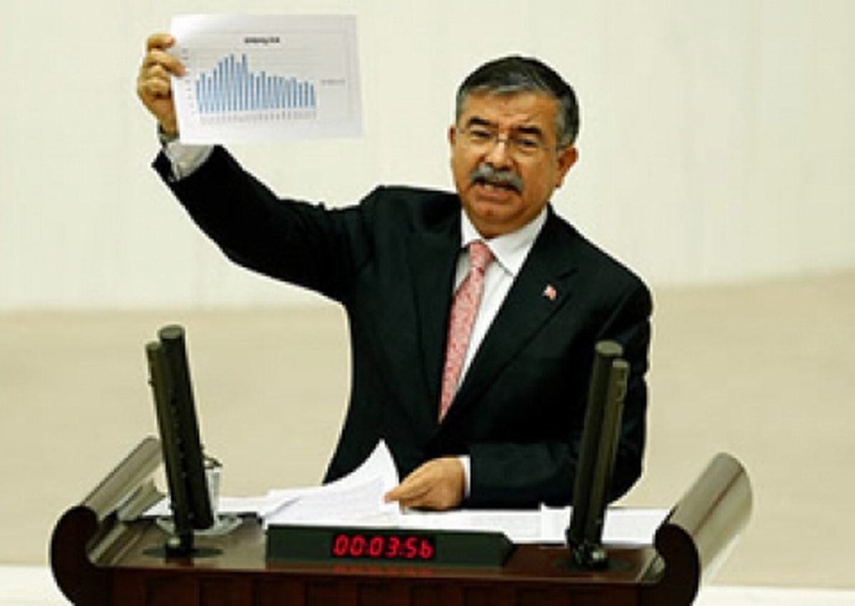 Bakan Yılmaz \'İntihar\' İstatistiklerini Açıkladı