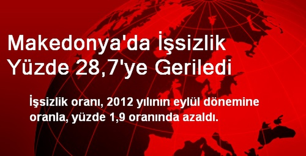 Makedonya\'da İşsizlik Yüzde 28,7\'ye Geriledi