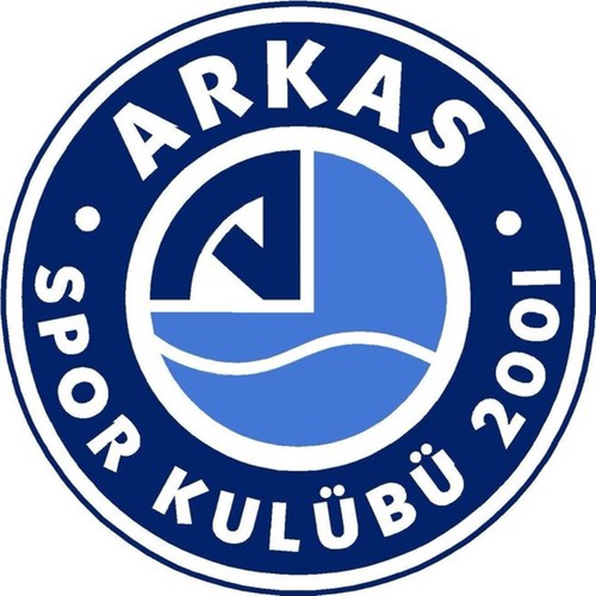 Arkas Spor, Avrupa\'da Sınıfta Kaldı