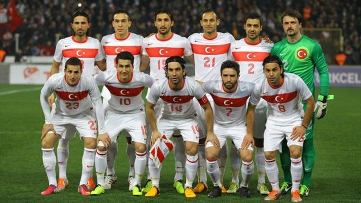 FIFA Dünya Sıralaması