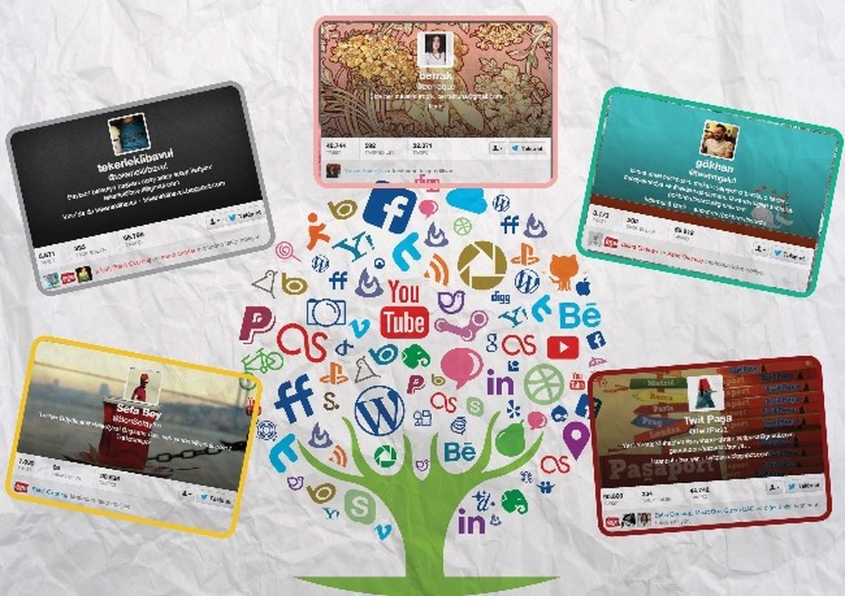 Ünlü Markalar Twitter Fenomenlerinin Peşinde
