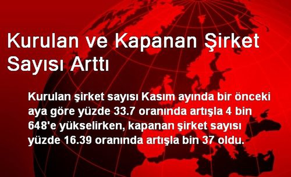 Kurulan ve Kapanan Şirket Sayısı Arttı