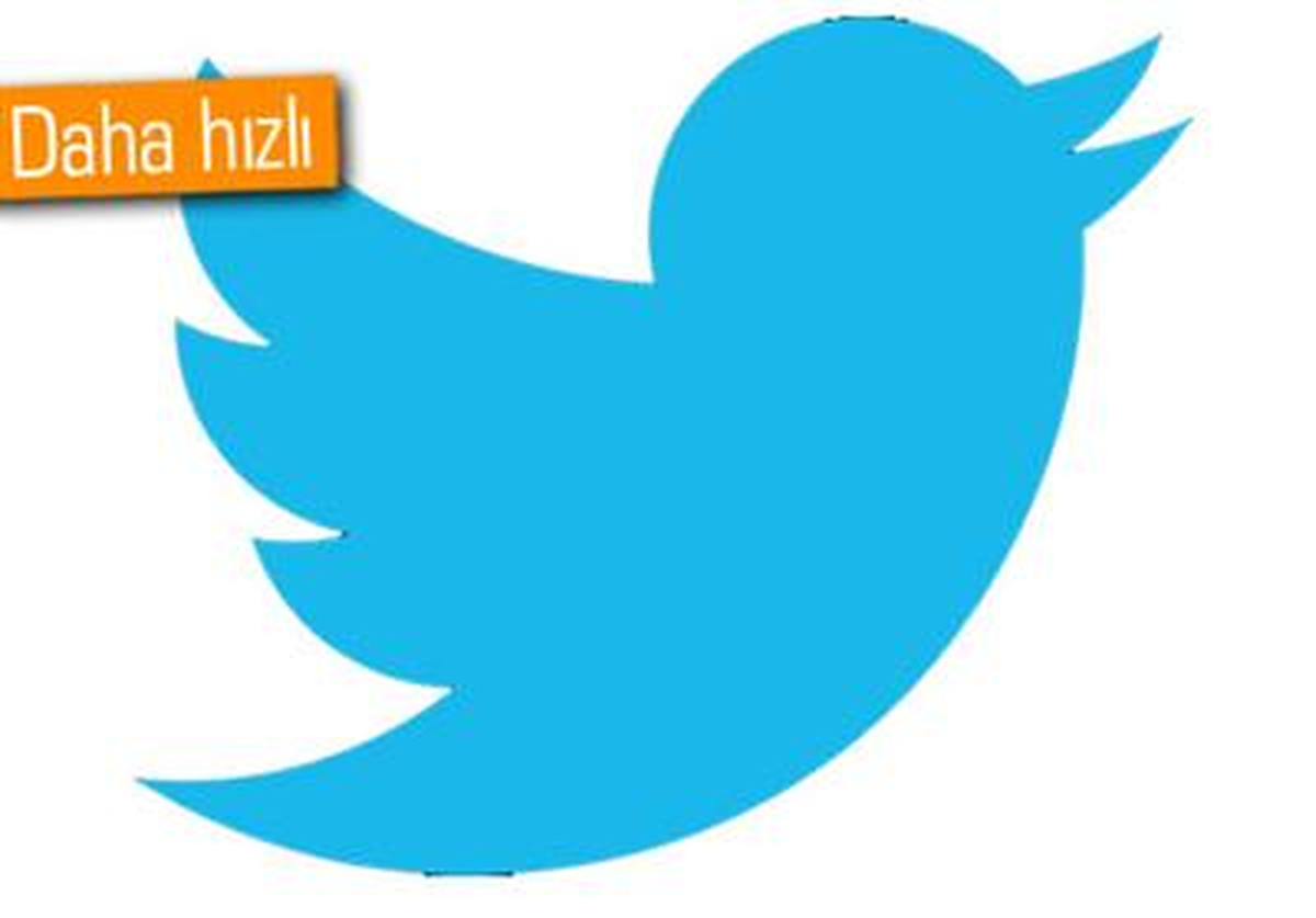Twitter\'ı Blackberry Bbm ile Bağlayın