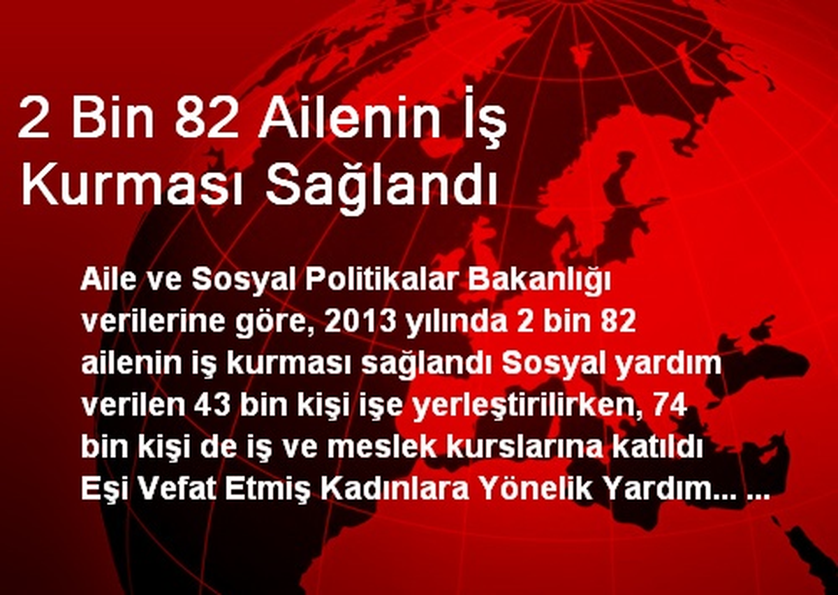 2 Bin 82 Ailenin İş Kurması Sağlandı