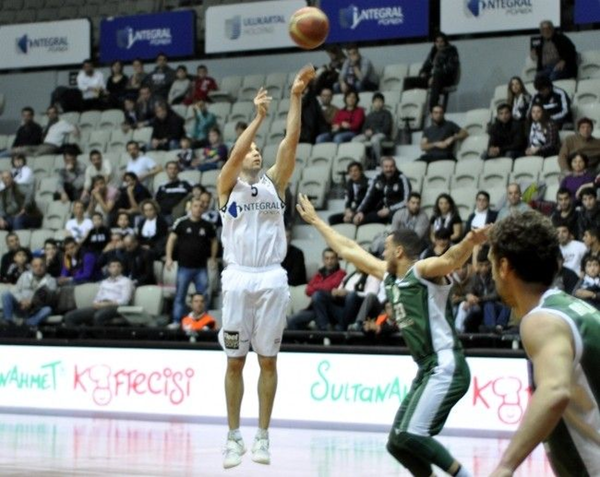 Beko Basketbol Ligi