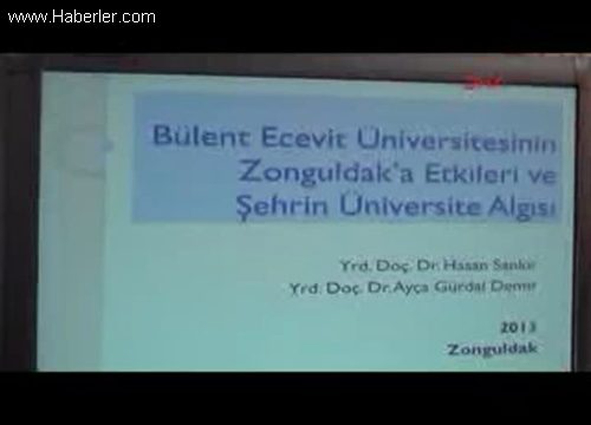 Öğrencilerin Giyim ve Alışkanlıkları, Üniversite Anketinde